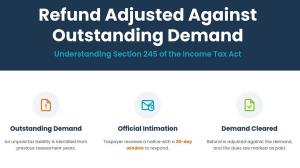 Refund Adjusted Against Demand – What to Do